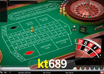 Descubra a Essência do kt689: Nossa História e Compromissos